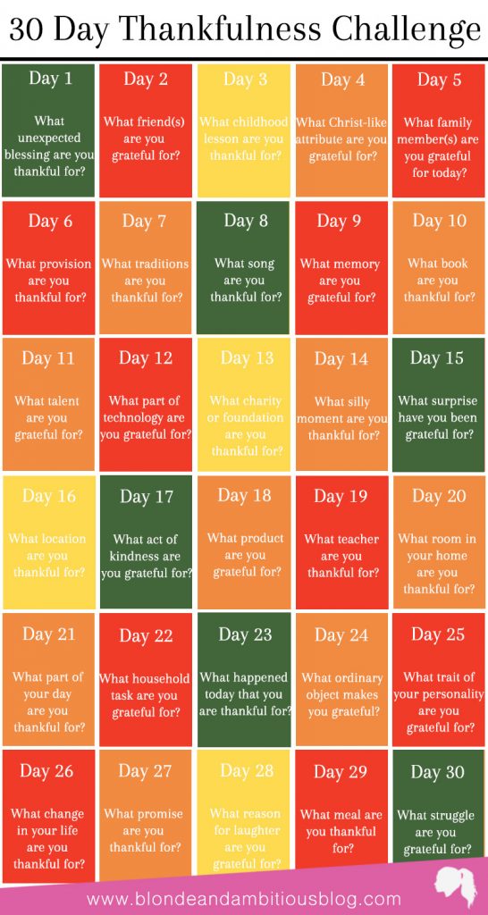 30-Day Thankfulness Challenge
